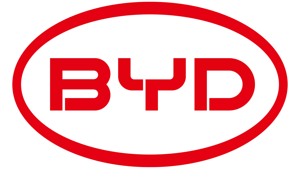 BYD